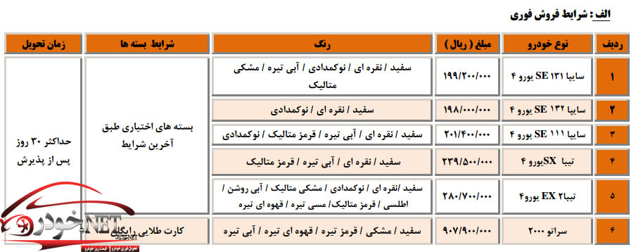 شرایط فروش دهه فجر محصولات سایپا+جدول